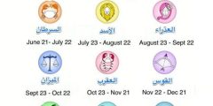 اسماء الابراج الفلكية وصفاتها