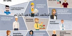 أكثر الوظائف المطلوبة في الإمارات