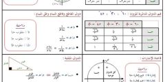 أهم معلومة عن قوانين حساب المثلثات