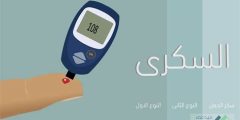 اذاعة مدرسية عن مرض السكري