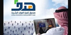 استعلام دعم الموارد البشرية لموظفي القطاع الخاص بالخطوات 1446