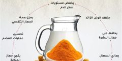 ابرز فوائد شرب الكركم
