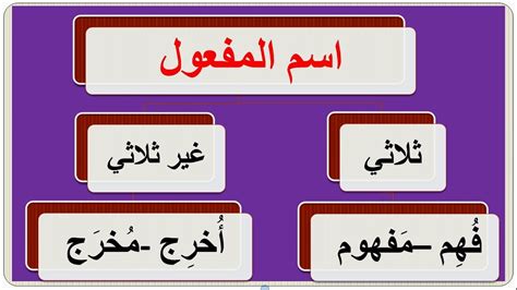 أسماء هذه الأفعال الثلاثة هي حمد