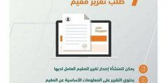 استعلام عن رسوم المرافقين برقم الاقامة