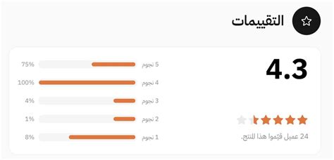 تقييم التأثير على ترتيبات التطبيق تقييم التأثير على ترتيبات التطبيق