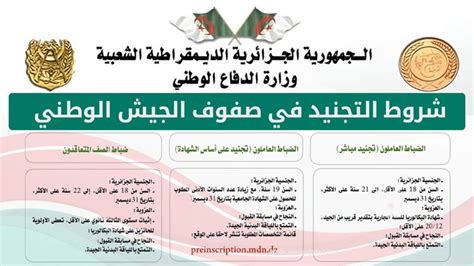 شروط توظيف الجيش الجزائري 2025
