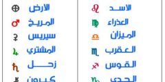 ما هي رموز الابراج والكواكب وعلاماتها ودلالاتها بالتفصيل