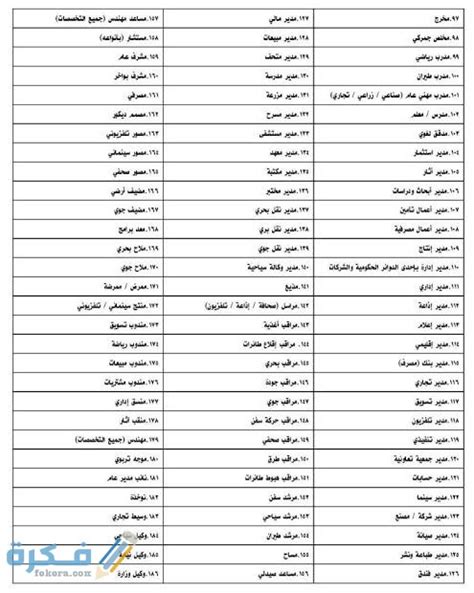 ما هي التخصصات التي تمت الموافقة عليها لدخول الإمارات؟