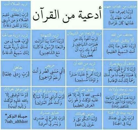 صلاة القرآن صلاة القرآن