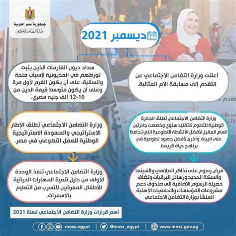 أهم قرار بالتضامن الاجتماعي أهم قرار بالتضامن الاجتماعي