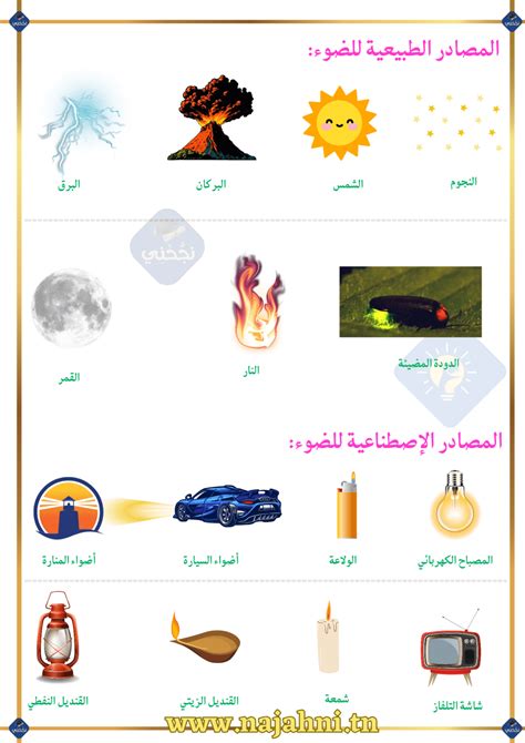 المصدر الطبيعي