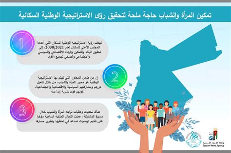 تعزيز قوة المرأة تعزيز قوة المرأة