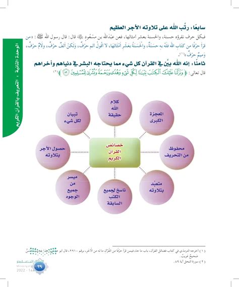 خصائص القرآن