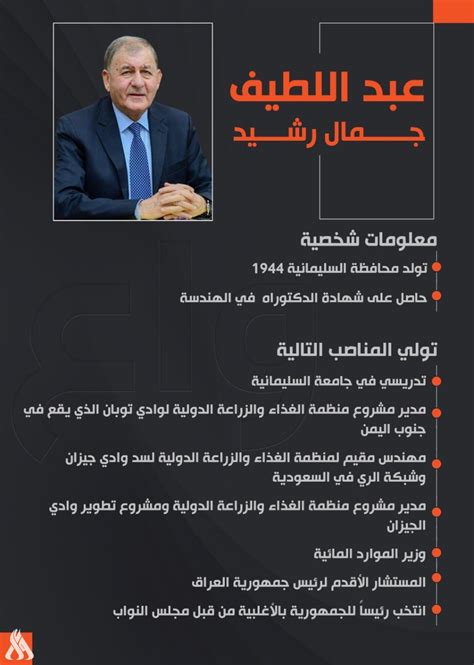 عبد اللطيف راشد السيرة الذاتية عبد اللطيف راشد السيرة الذاتية