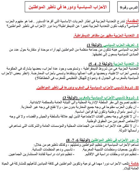 ملخص دور المواطن ملخص دور المواطن