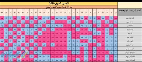معلومات حول المكاتب الصينية الدقيقة
