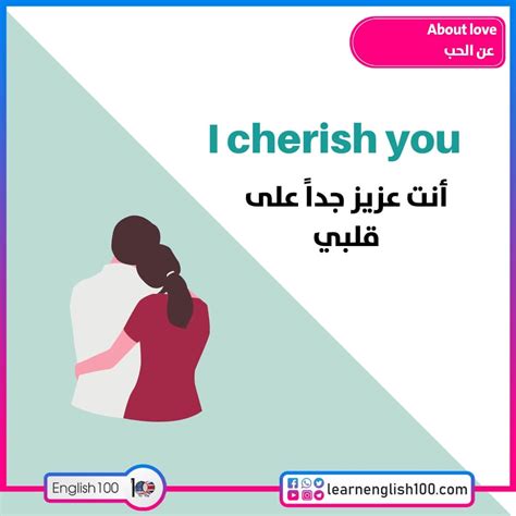 عبارات الحب والترجمات باللغة الإنجليزية