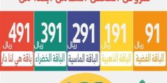عروض المختبرات لليوم الوطني السعودي 91 1446
