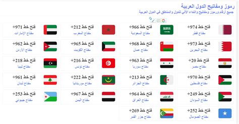 967 مفتاح أي بلد