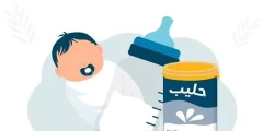 تاريخ النشر                    الموارد البشرية.. تكشف عن أرز الفئات المستفيدة من دعم الحليب 2024 لمستفيدي الضمان