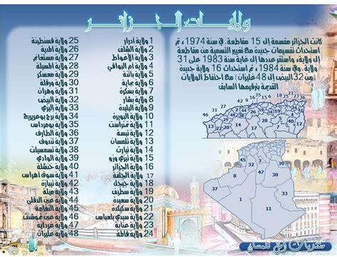 رقم هاتف الجزائر 023