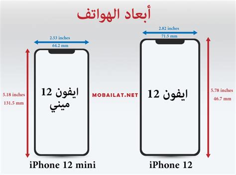 الفرق الأكثر أهمية بين iPhone 12 mini والنسخة السابقة