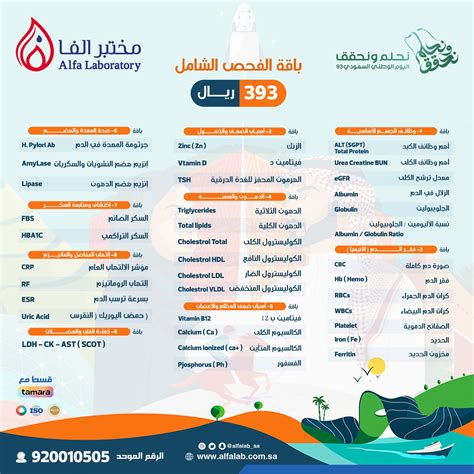 حزمة الاختبار الكاملة اليوم الوطني حزمة الاختبار الكاملة اليوم الوطني