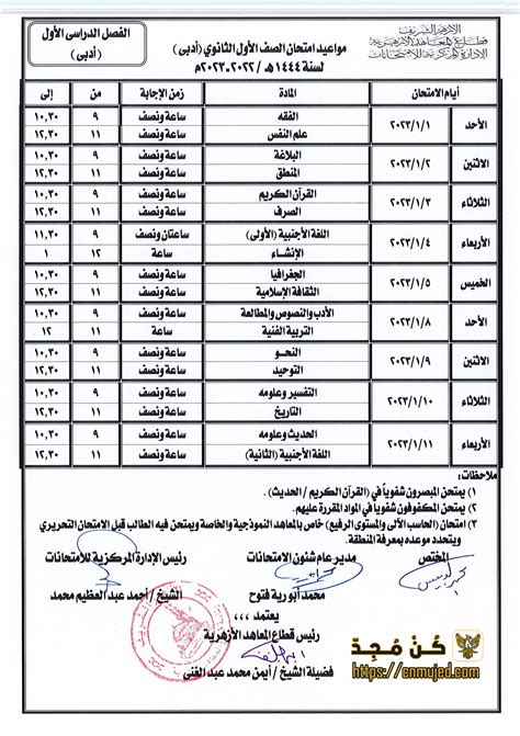 السنة الثانية والسنة الثانية ، الفصل الدراسي الأول من 2025 السنة الثانية والسنة الثانية ، الفصل الدراسي الأول من 2025